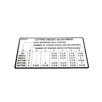Scag 482816 - DECAL, HEIGHT OF CUT - SWM