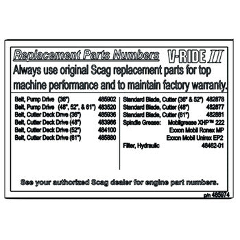 DECAL, SVRII REPLACEMENT PARTS